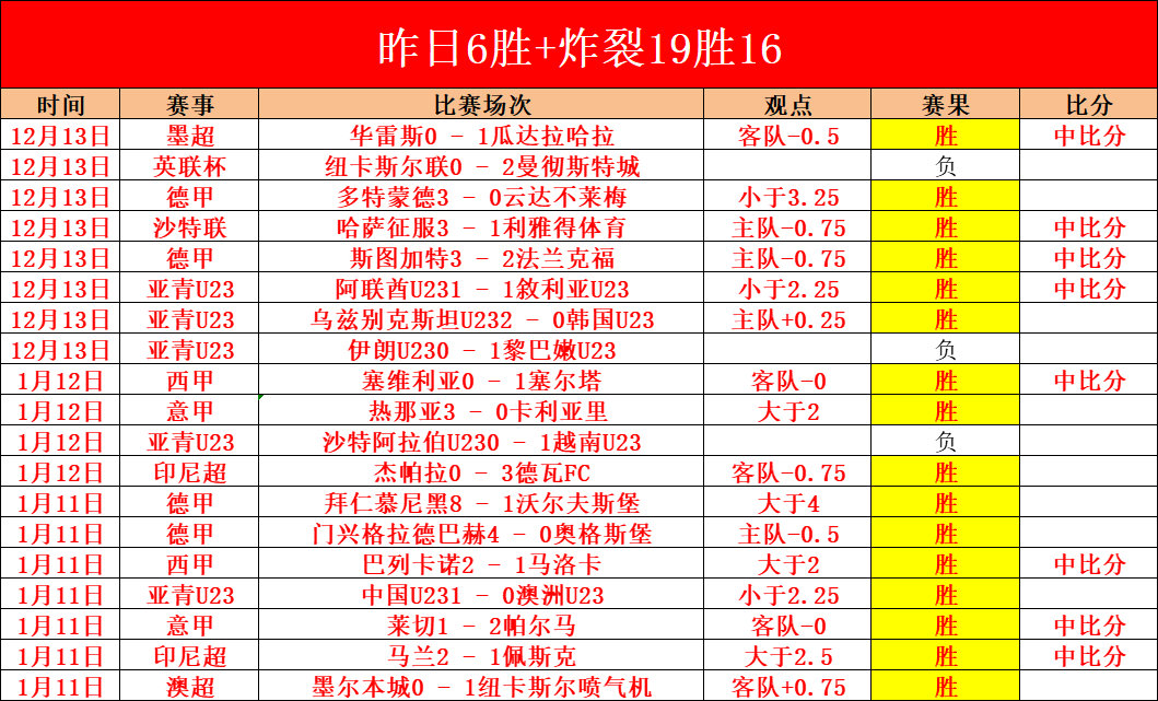 日本冠军批,印度场馆,场地脏乱不,金贝娱乐会员登录入口,JINBEI金贝娱乐官网,金贝娱乐JINBEI