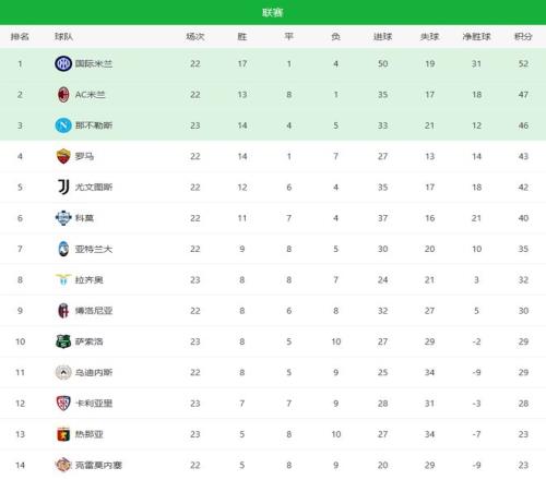 亨德森冬窗,可能租借离,新冠困扰状,金贝娱乐会员登录入口,JINBEI金贝娱乐官网,金贝娱乐JINBEI