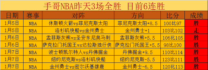 乔科维奇印,第安维尔斯,网球赛次轮,金贝娱乐会员登录入口,JINBEI金贝娱乐官网,金贝娱乐JINBEI