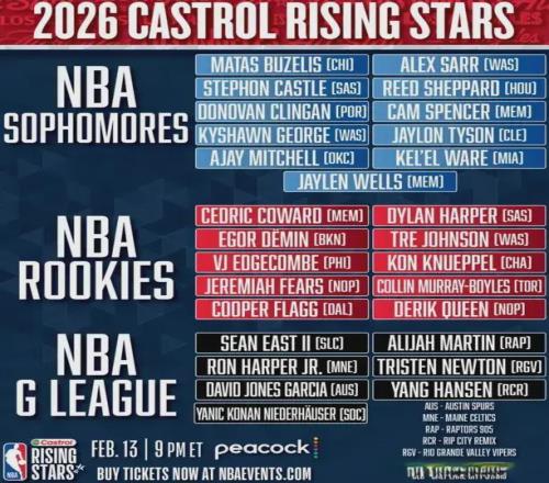 拜仁球场荣,耀瞬间,路易斯,金贝娱乐会员登录入口,JINBEI金贝娱乐官网,金贝娱乐JINBEI