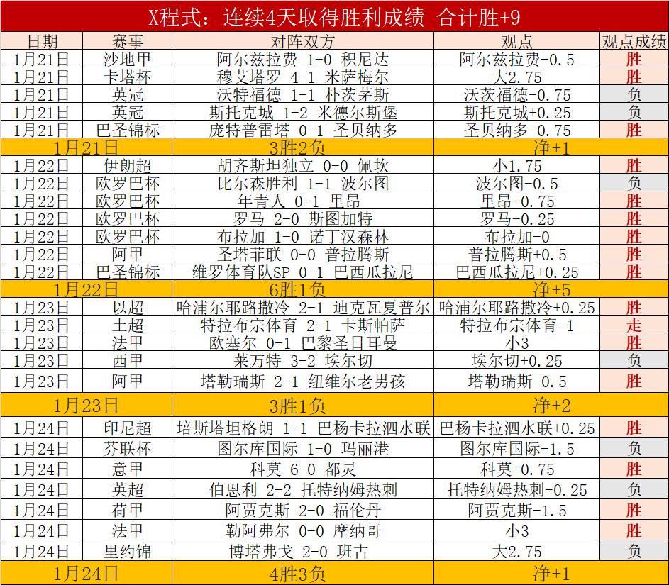 长十二火箭,首飞成功,攻克,金贝娱乐会员登录入口,JINBEI金贝娱乐官网,金贝娱乐JINBEI