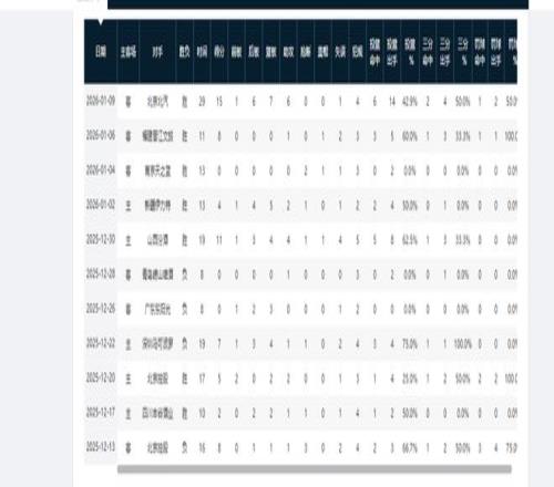 吴亚轲精准,助攻,马莱莱错失,金贝娱乐会员登录入口,JINBEI金贝娱乐官网,金贝娱乐JINBEI