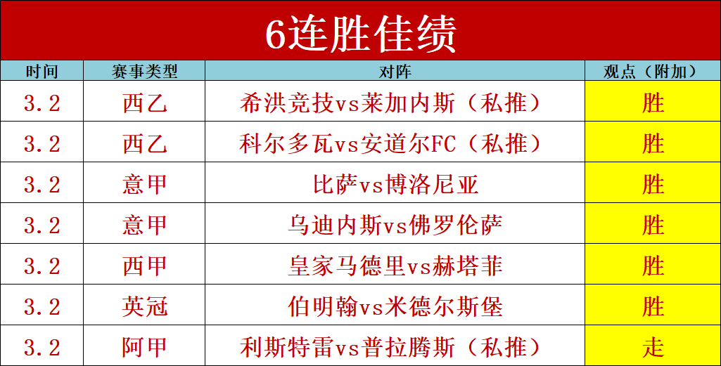 激情对决再,深度解析,圣保罗,金贝娱乐会员登录入口,JINBEI金贝娱乐官网,金贝娱乐JINBEI
