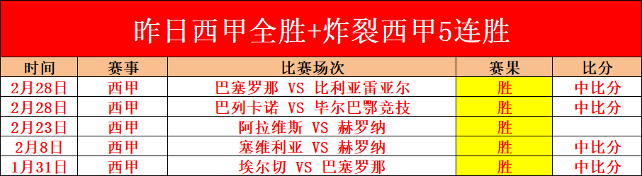 曼联,遭沃特福德,逆转,金贝娱乐会员登录入口,JINBEI金贝娱乐官网,金贝娱乐JINBEI