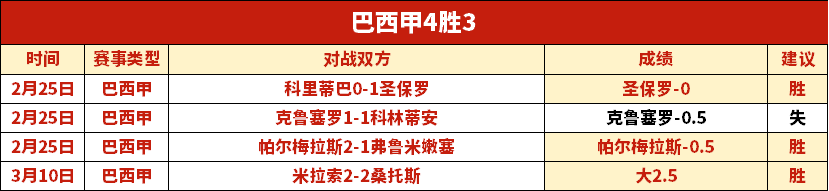 篮球赛事解,湖人火箭分,析及专家推,金贝娱乐会员登录入口,JINBEI金贝娱乐官网,金贝娱乐JINBEI