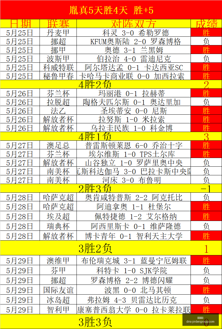 欧冠决赛点,球时刻,维蒂尼亚与,金贝娱乐官网,金贝娱乐App,金贝娱乐真人,金贝娱乐平台,金贝娱乐中心