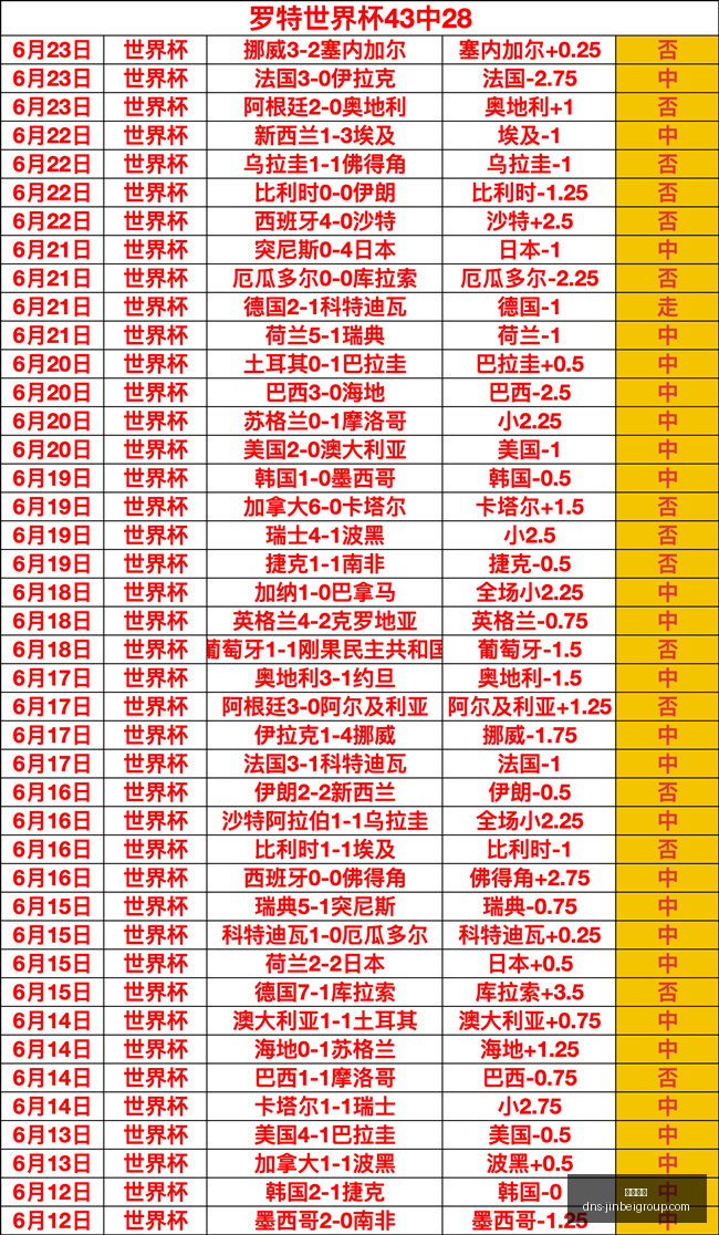 金贝娱乐,金贝娱乐官网,金贝娱乐App,金贝娱乐官网,金贝娱乐App,金贝娱乐真人,金贝娱乐平台,金贝娱乐中心