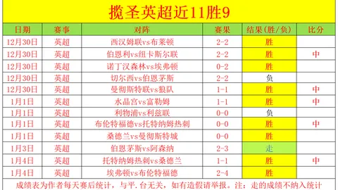 金贝娱乐 产品 083106 s99