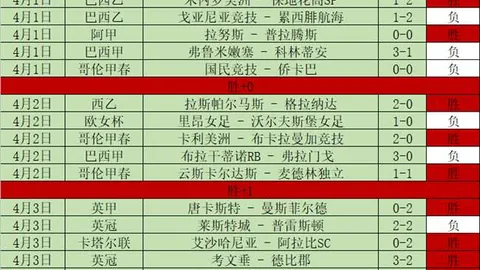 中国花样滑冰选手夺得冬奥会入场券