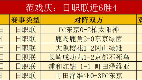 邵佳一欣慰见证：国足左路新飞翼表现惊艳