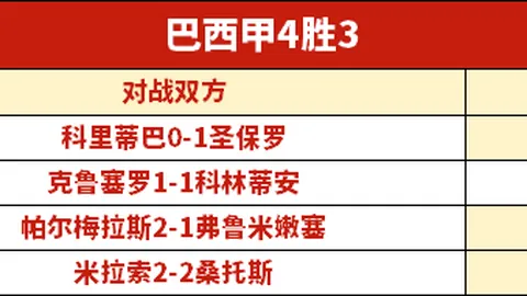 篮球赛事解析：湖人火箭分析及专家推荐